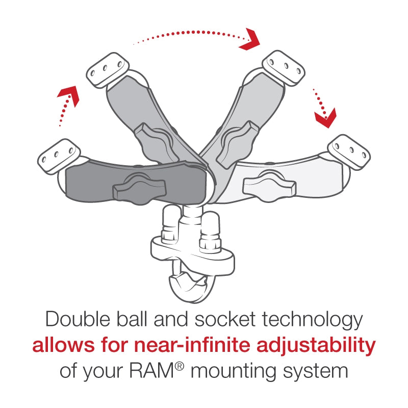 Soporte Ram Mounts Quick Grip Xl Para Telefono Celular